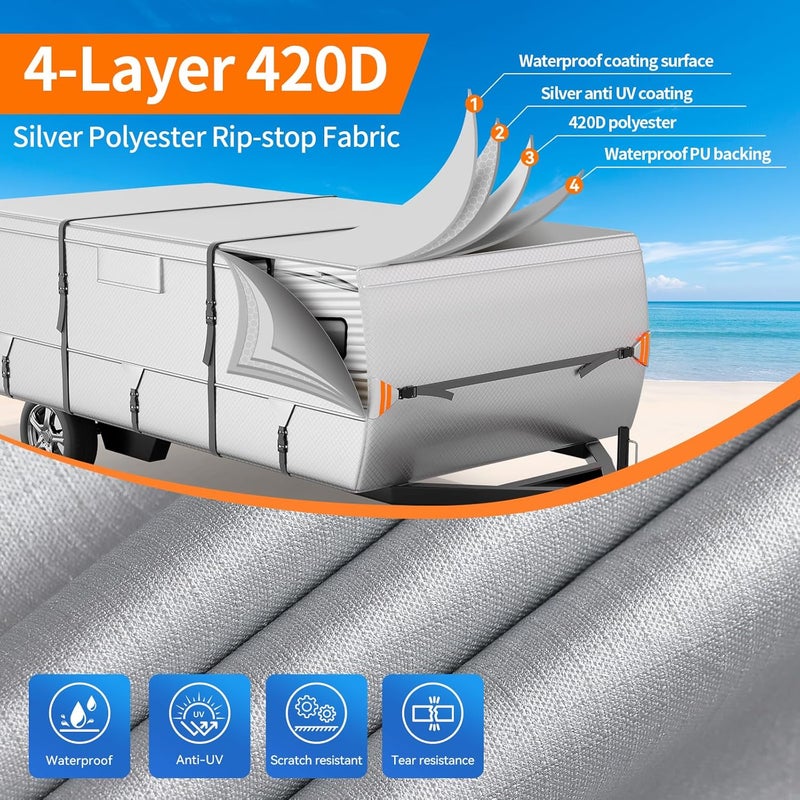 Nukugula Oxford Fabric Pop Up Folding Camper Cover 12'-14' Super Waterproof Tear-Resistant Anti-UV Tent Trailer Cover for Winter Snow with Reinforced Corners, 5+2 Windproof Straps, Storage Bag - Image 2